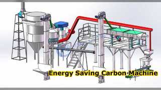 Oszczędność energii maszyny z węglem aktywnym